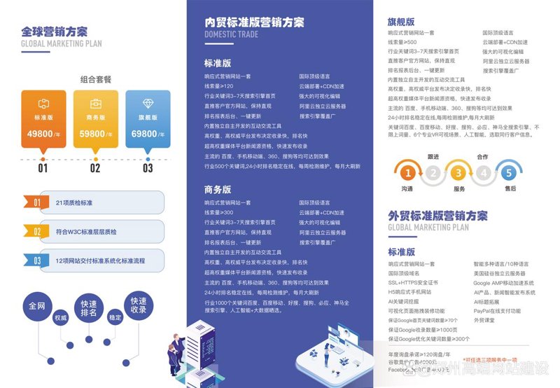 系统集成：巧用技巧提升项目效率