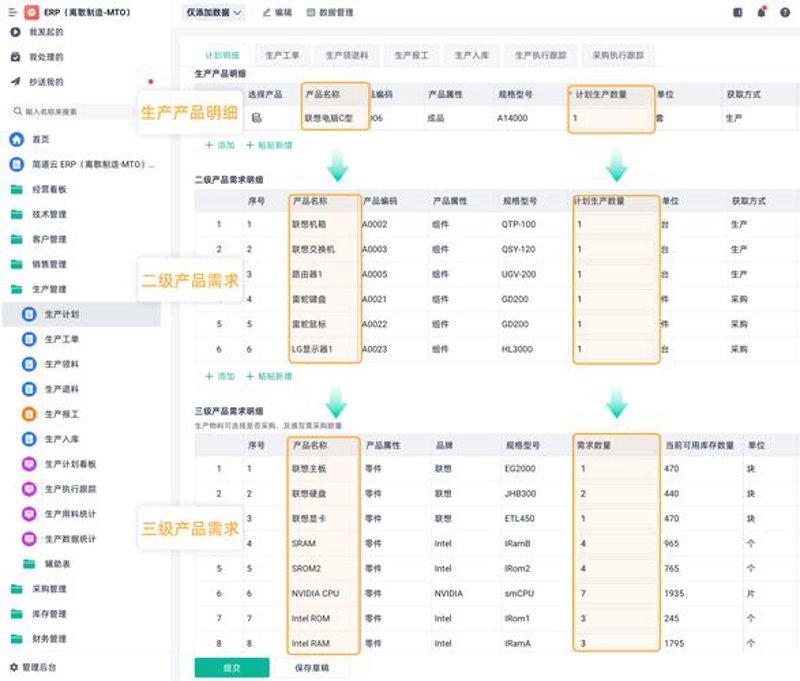 郑州网站建设行业：创新与机遇并存的新时代